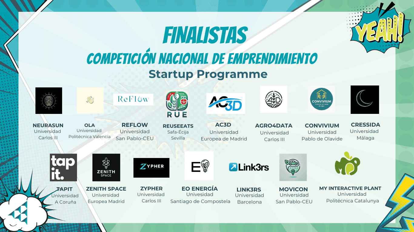 Conoce a las Startups de la Competición Nacional de Emprendimiento